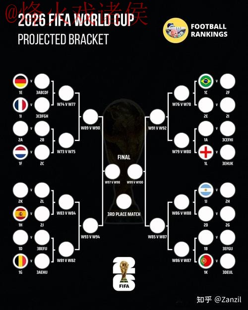世界杯外围分析官方 世界杯外围分析官方