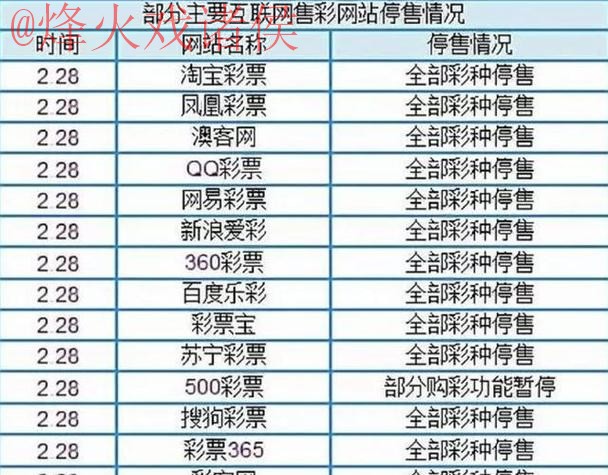 世界杯盘口手机入口地址 世界杯盘口手机入口地址