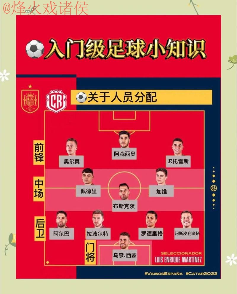 世界杯比分教程