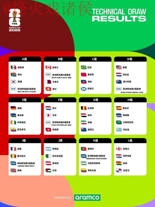 2026世界杯盘口手机最新网址
