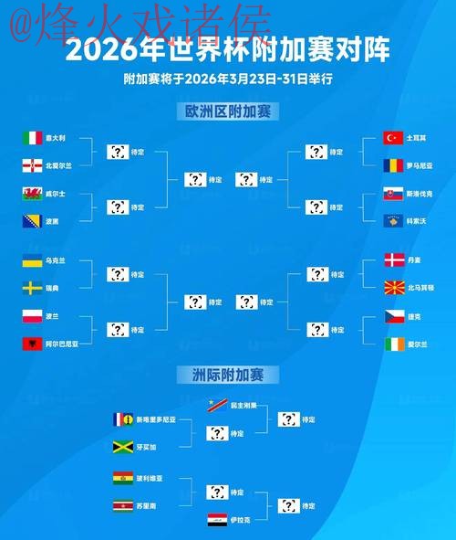 2026世界杯买球教程全站