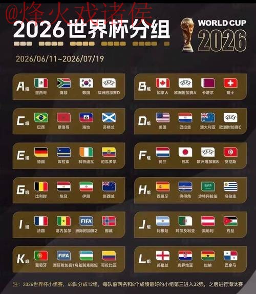 2026世界杯下注排行官方